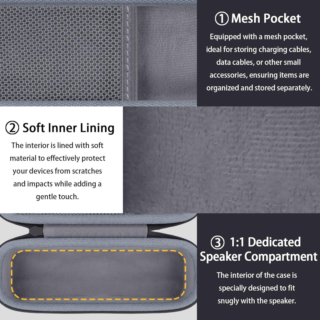 Hard Case Compatible with Anker Soundcore/Soundcore 2 / Motion B Portable Outdoor Sports Bluetooth Speaker (Black)