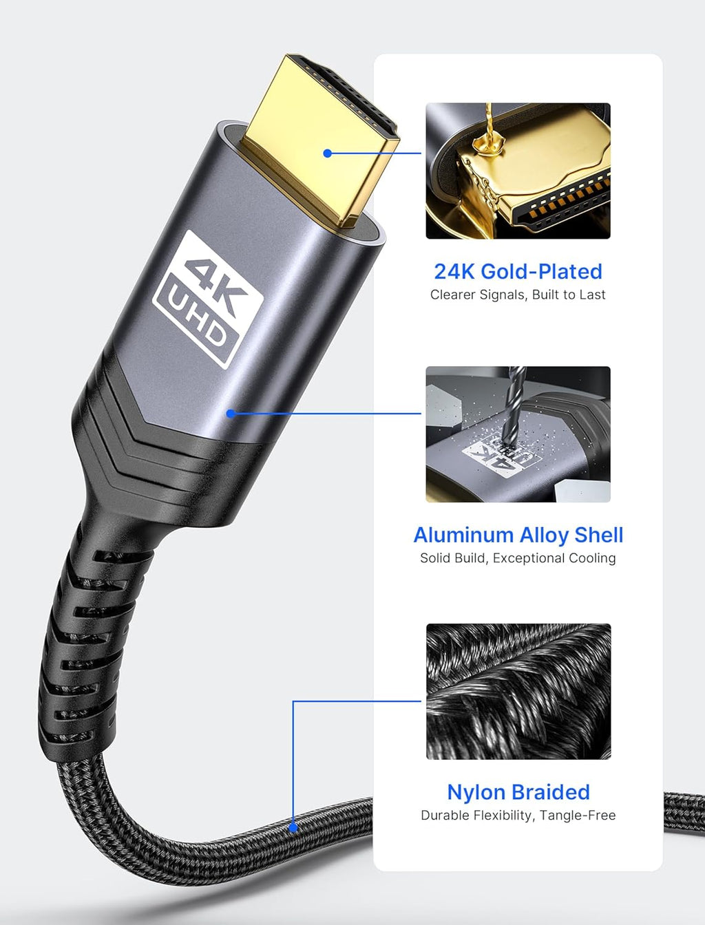 Mini HDMI to HDMI Cable 6FT, [Mini Hdmi][Aluminum Shell, Braided] High Speed 4K 60Hz HDMI 2.0 Cord, Compatible with Camera, Camcorder, Tablet and Graphics/Video Card, Laptop, Raspberry Pi Zero W