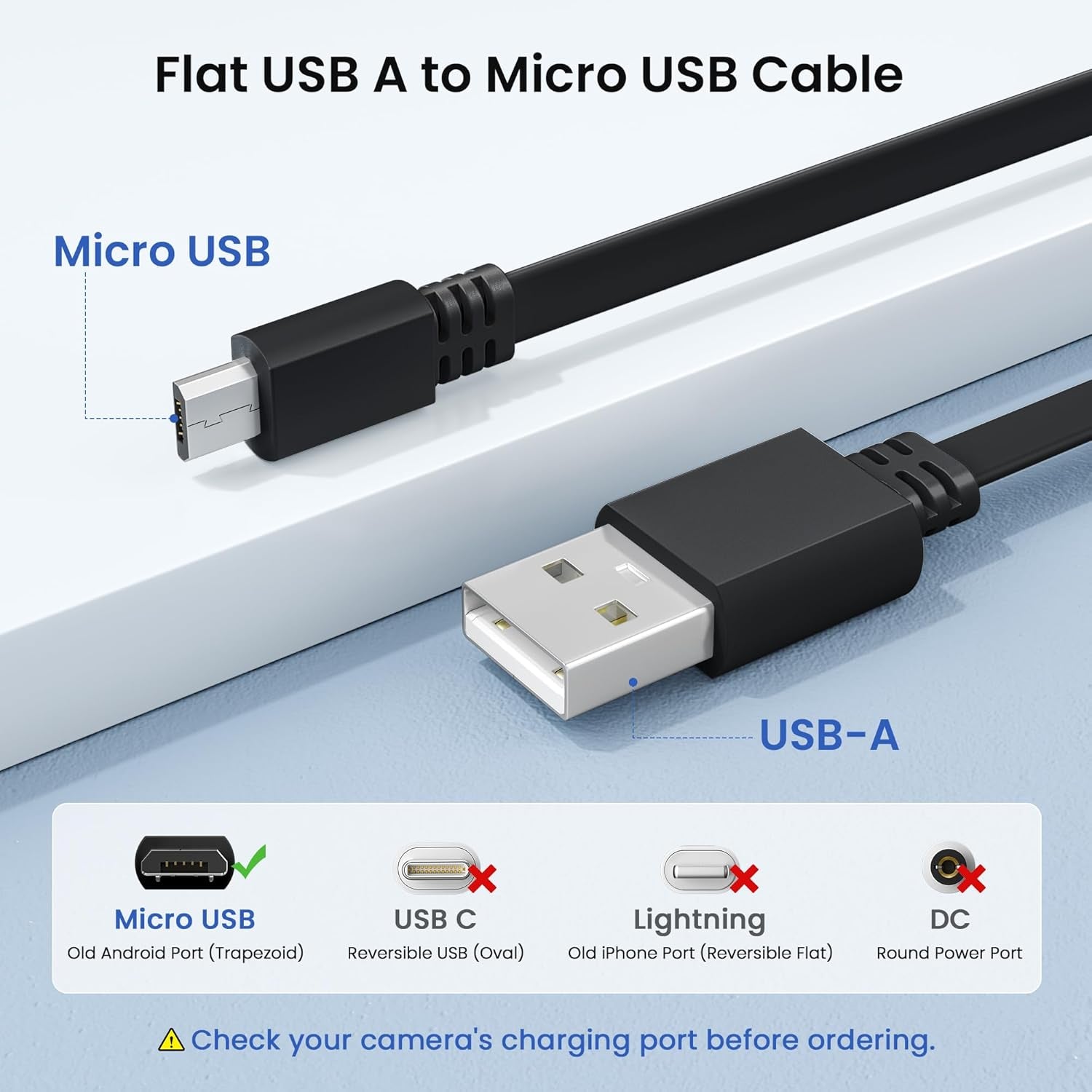 USB to Micro USB Extension Cable 30FT 2Pack,Extra Long Flat Charging Power Extender Cord for Wyze Cam V4/Pan V2/V3,Blink Mini/Xt/Xt2/Outdoor 3,EZVIZ Cb3,Eufycam 2 Pro/2C,25,50,Security Camera
